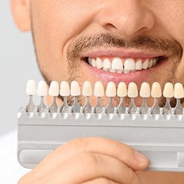 Teeth Whitening Frequently asked questions